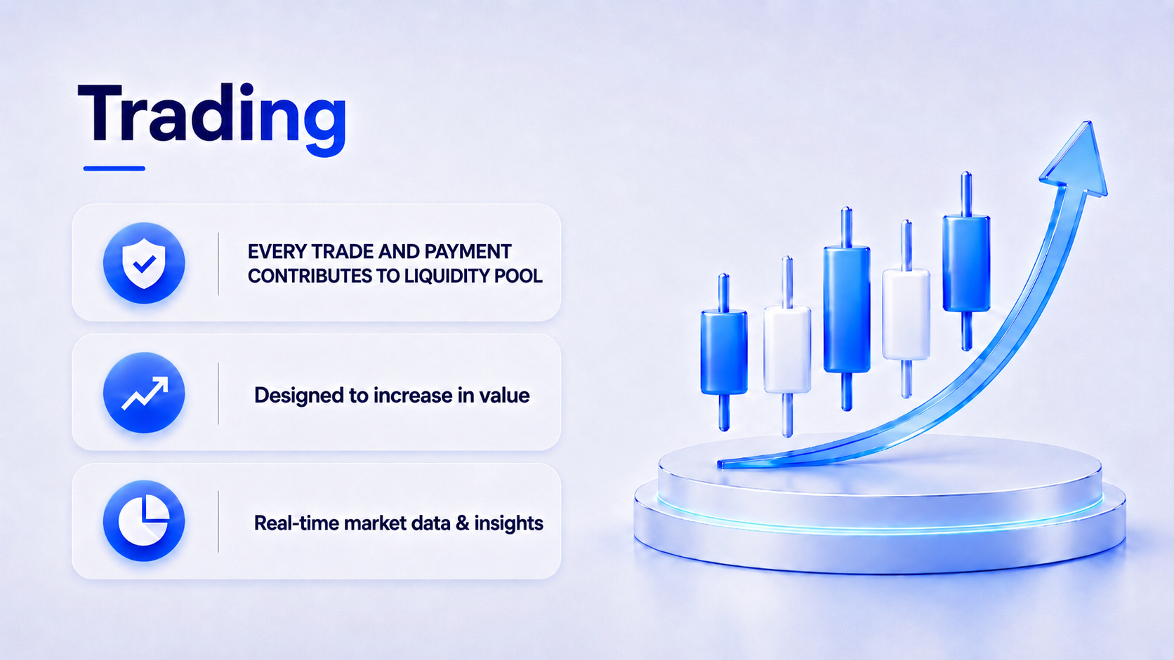 Trading — market activity and liquidity across the TOKE network
